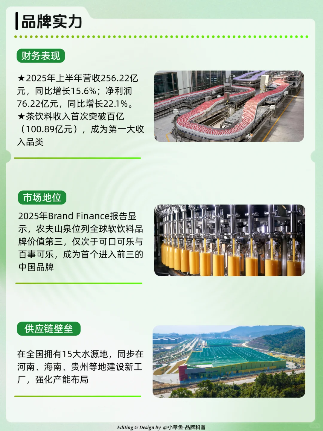 每天认识一个品牌 | 农夫山泉