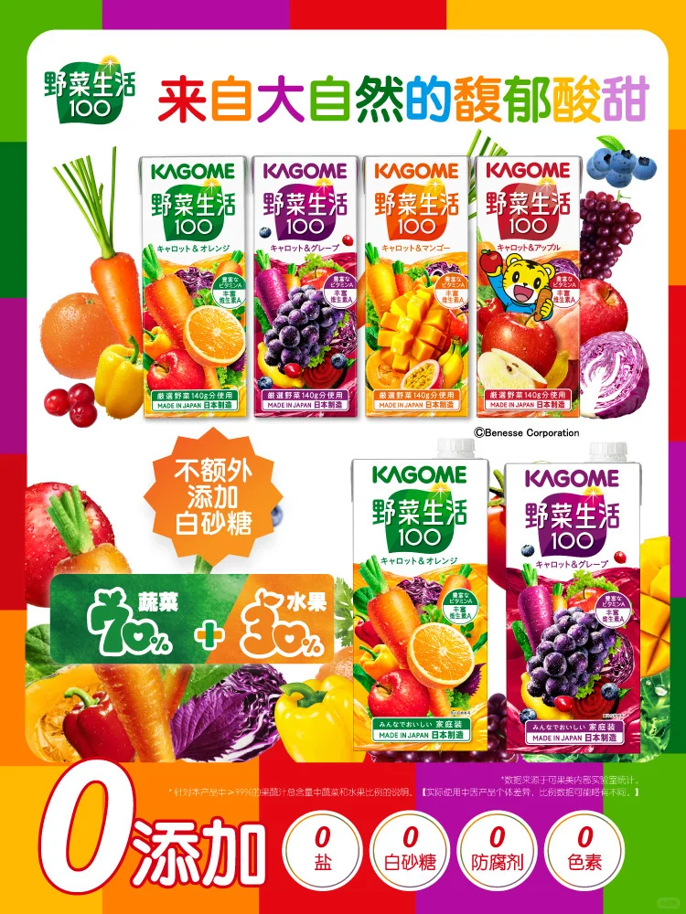 原来大家喜欢的包装规格竟然是它……