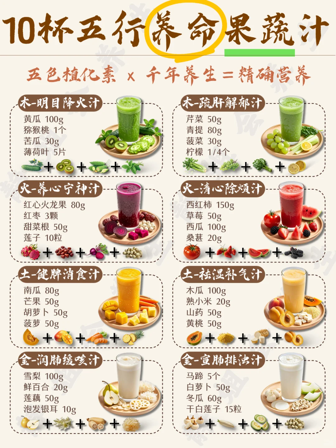 10杯五行养生果蔬汁,让你喝出好气色‼️