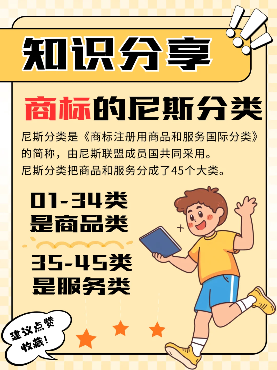 今日商标相关知识分享——尼斯分类