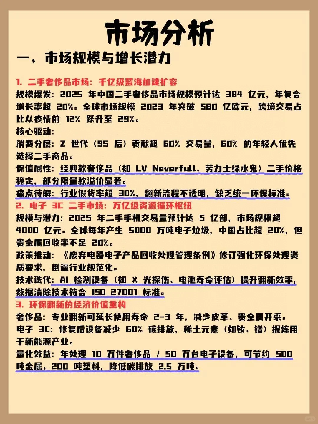 创赛项目—环保项目！！