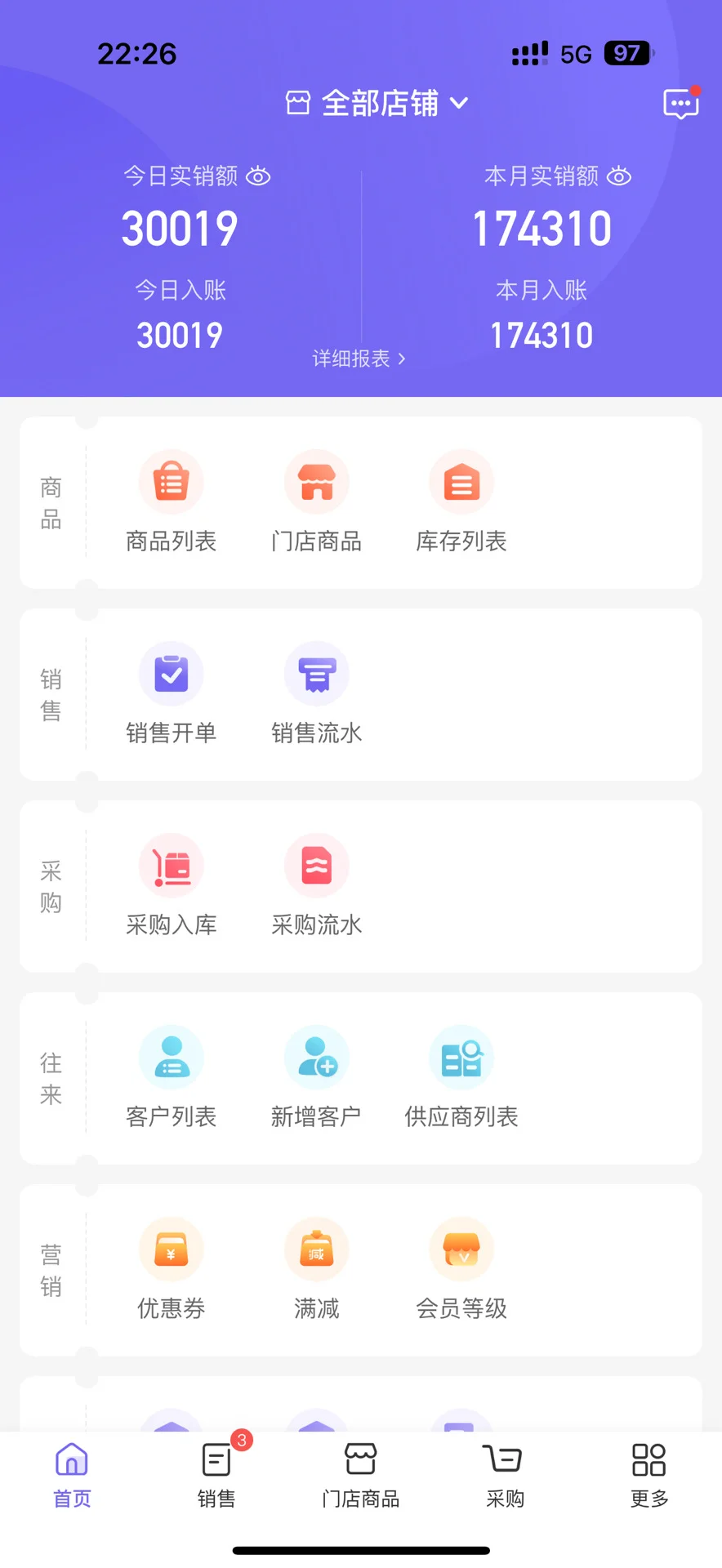 服装实体九月已经很淡了，没想到十月。。。
