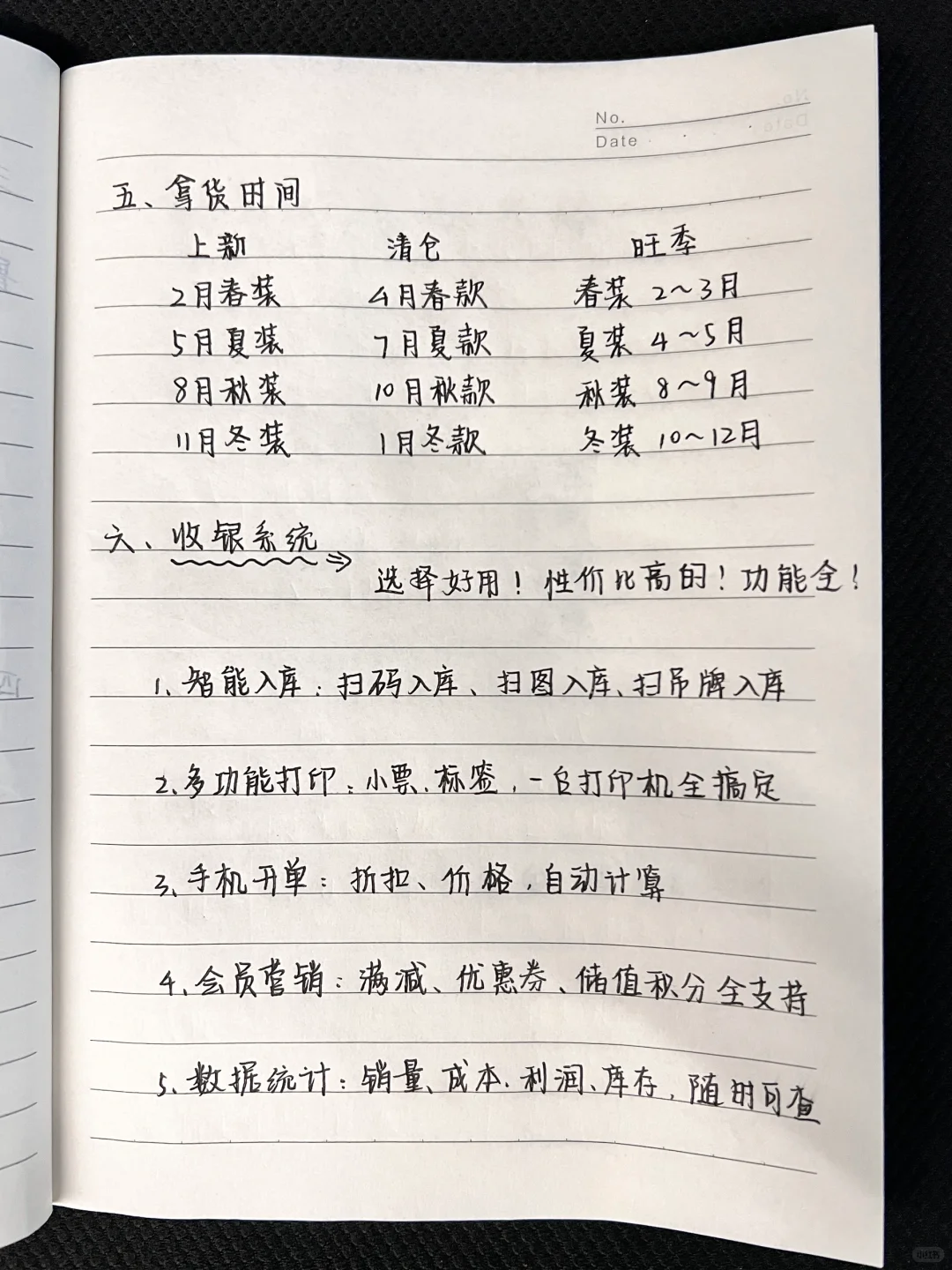 这些知识你不知道❓服装店肯定亏本?‍?