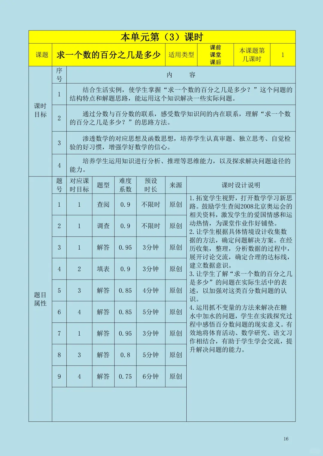 市一等奖?数学六上《百分数》作业设计