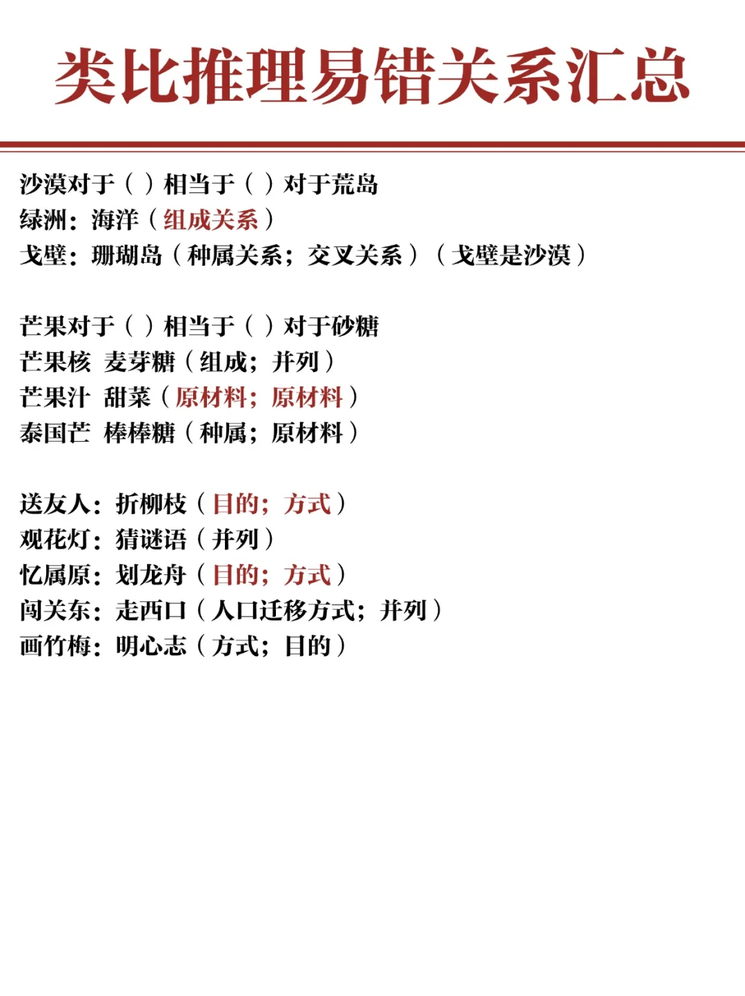 类比推理易错关系汇总?
