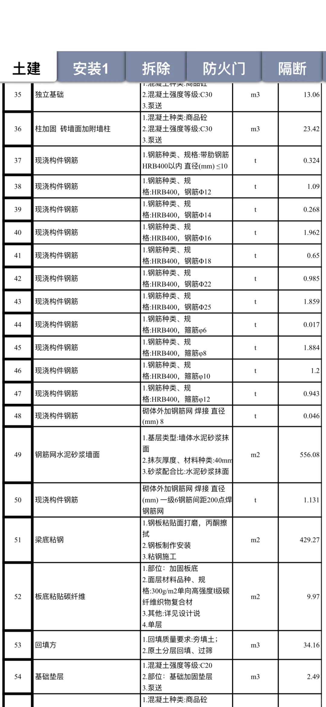 土建材料采购！！！钢筋类！！！！