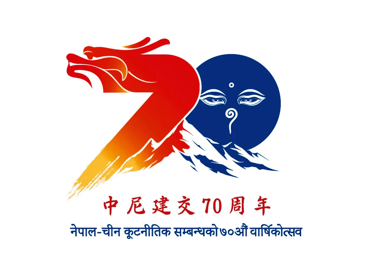 喜讯㊗️庆祝中国和尼泊尔建交70周年