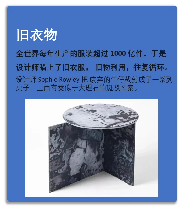 可持续创新材料|设计