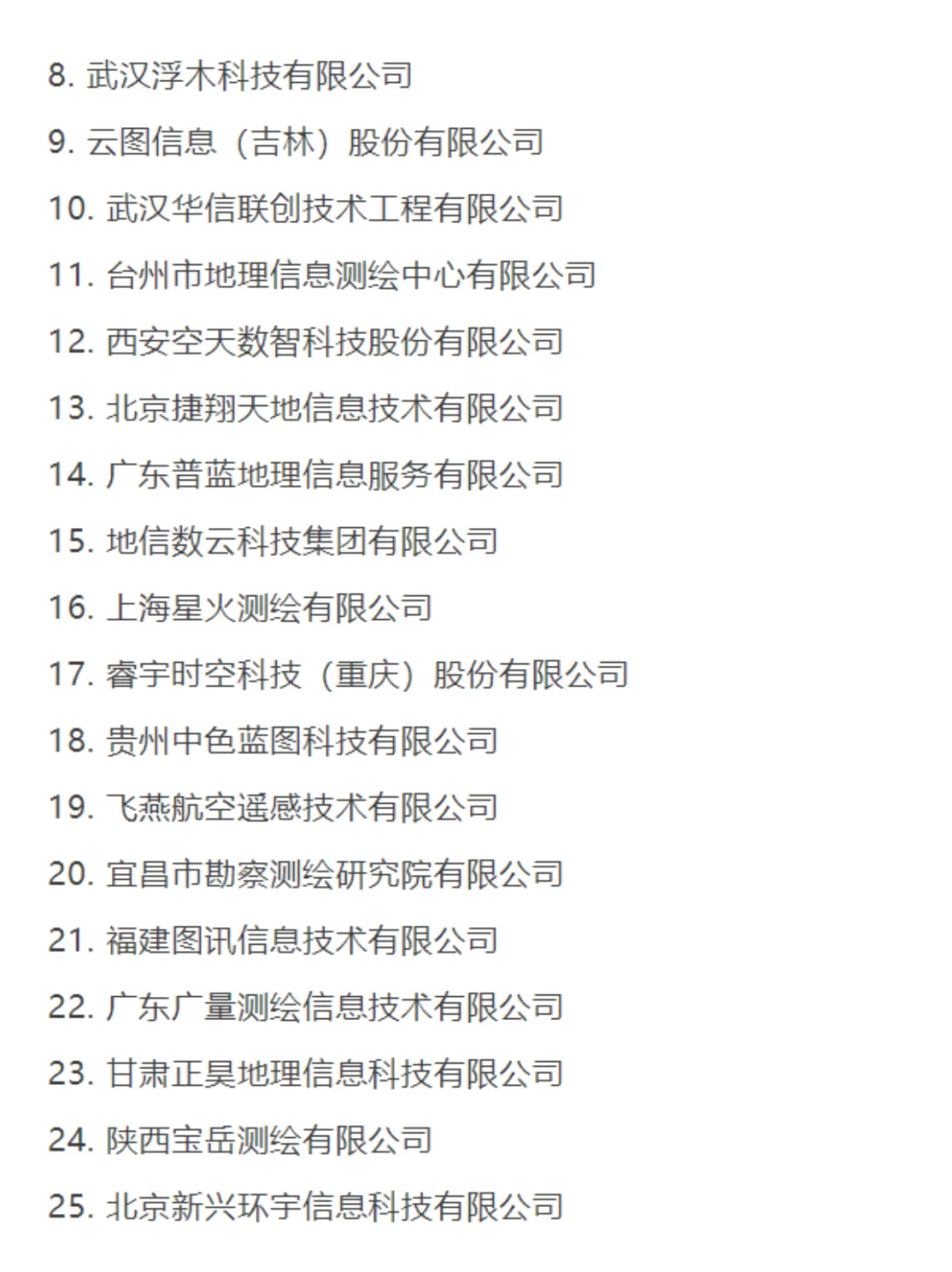 25年地信产业百强企业、具活力中小企业榜单