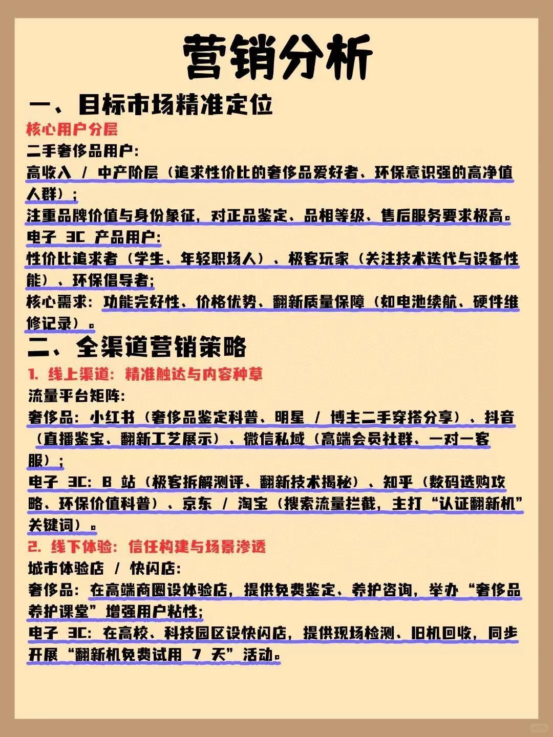 创赛项目—环保项目！！