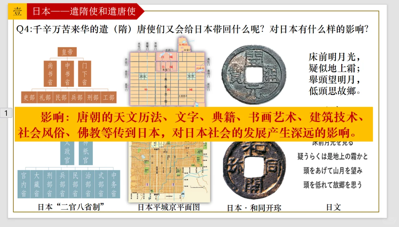 情境化的再次尝试—隋唐时期的中外文化交流