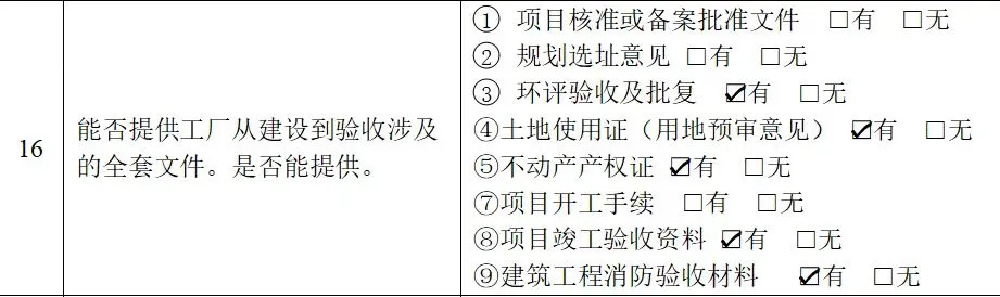 绿色工厂沟通基本要点