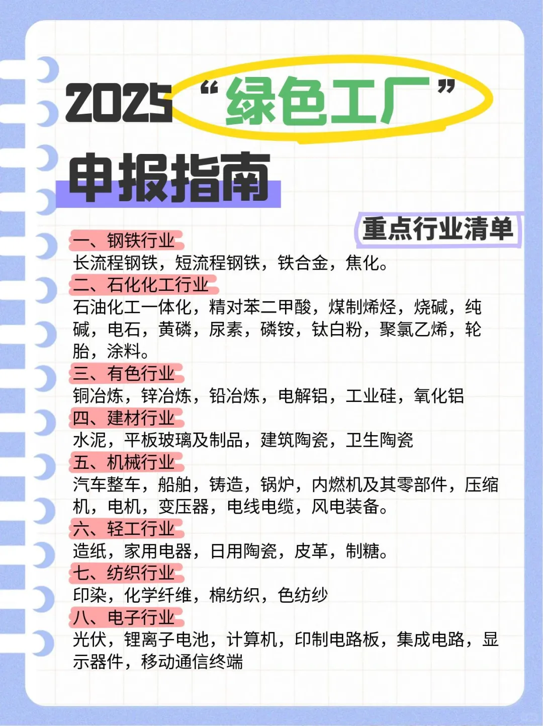 2025 绿色工厂申报指南，速码?