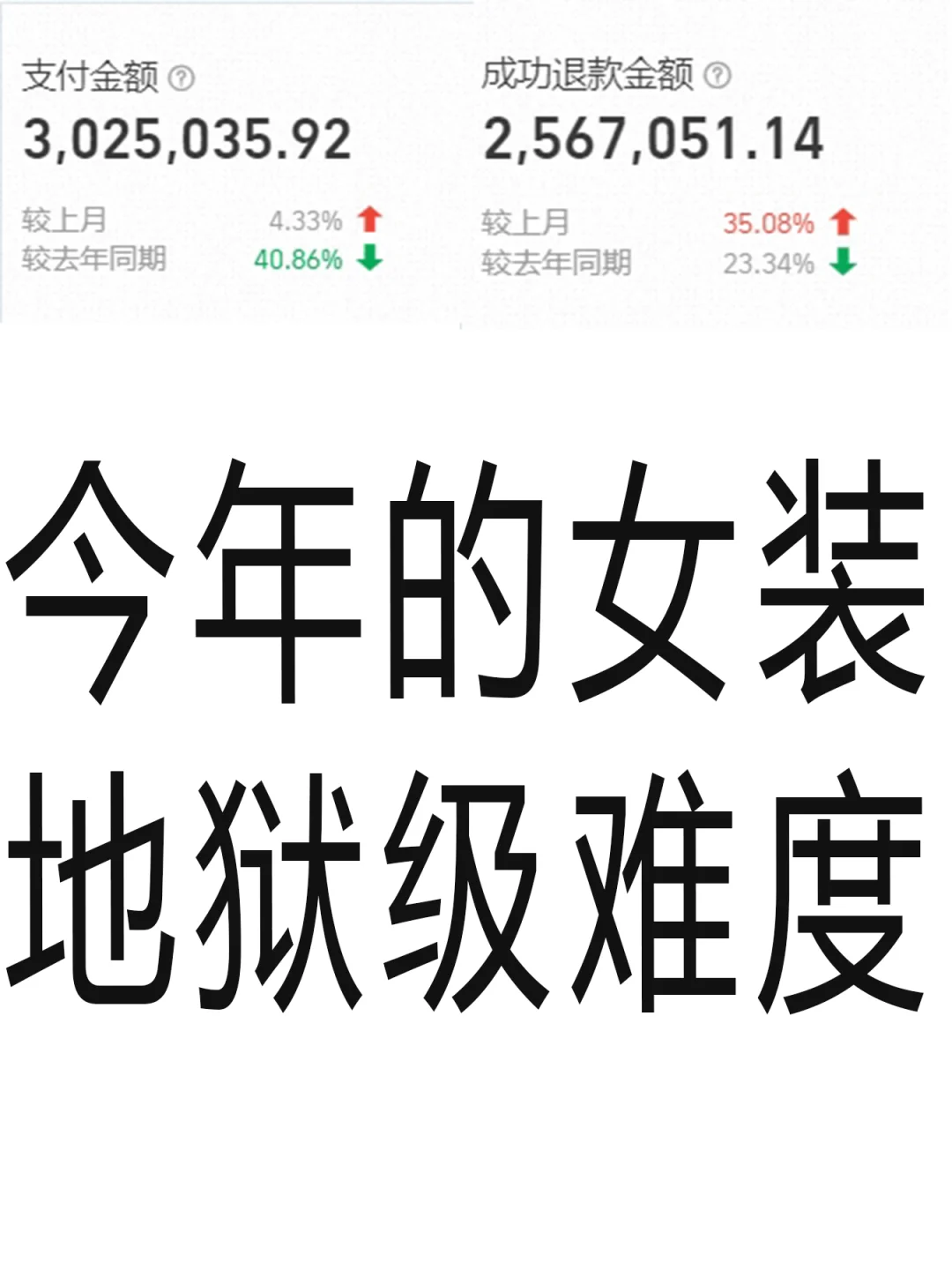 女装做得迷茫了，亏麻了