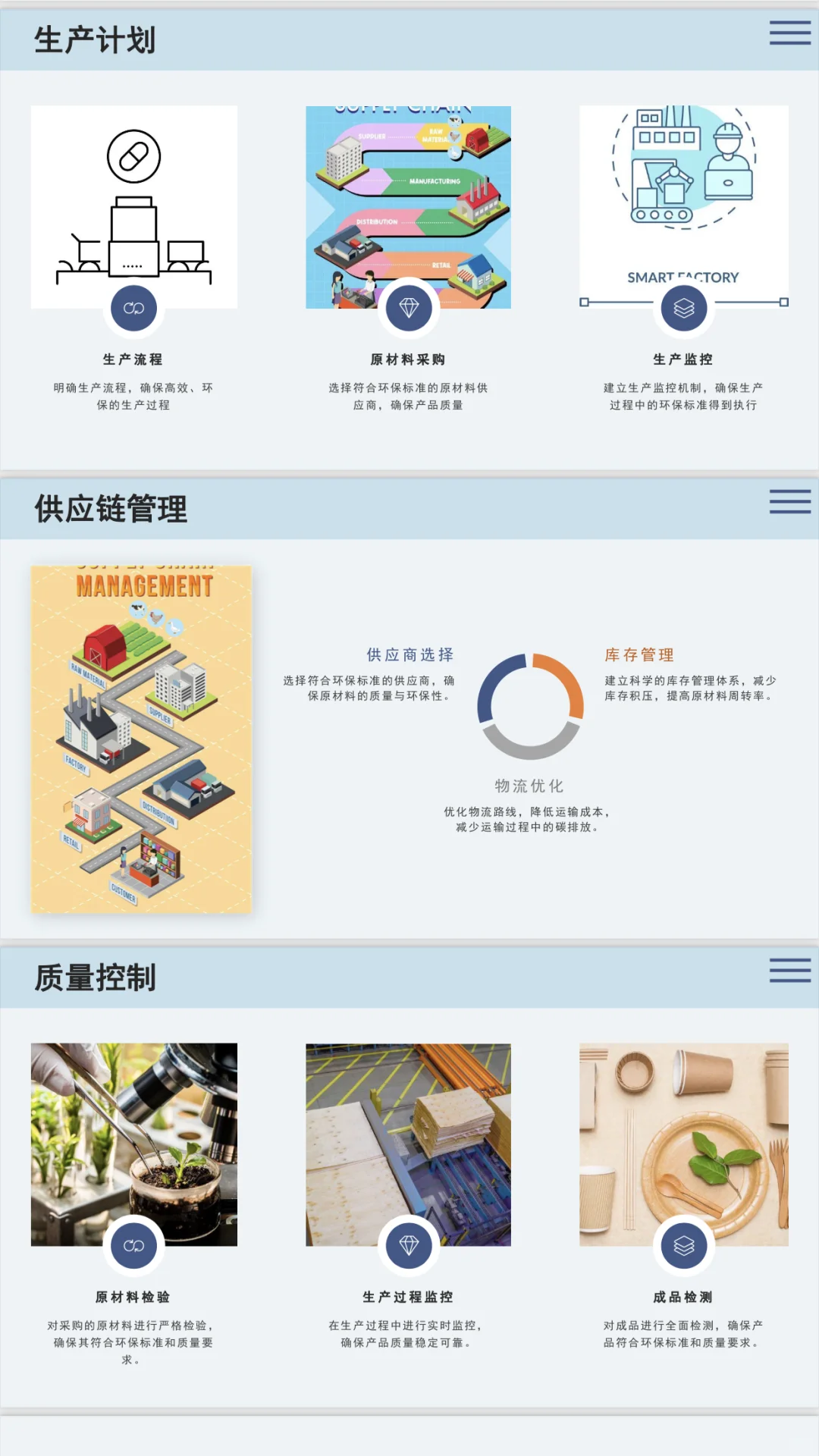 环保材料公司商业计划书word+PPT