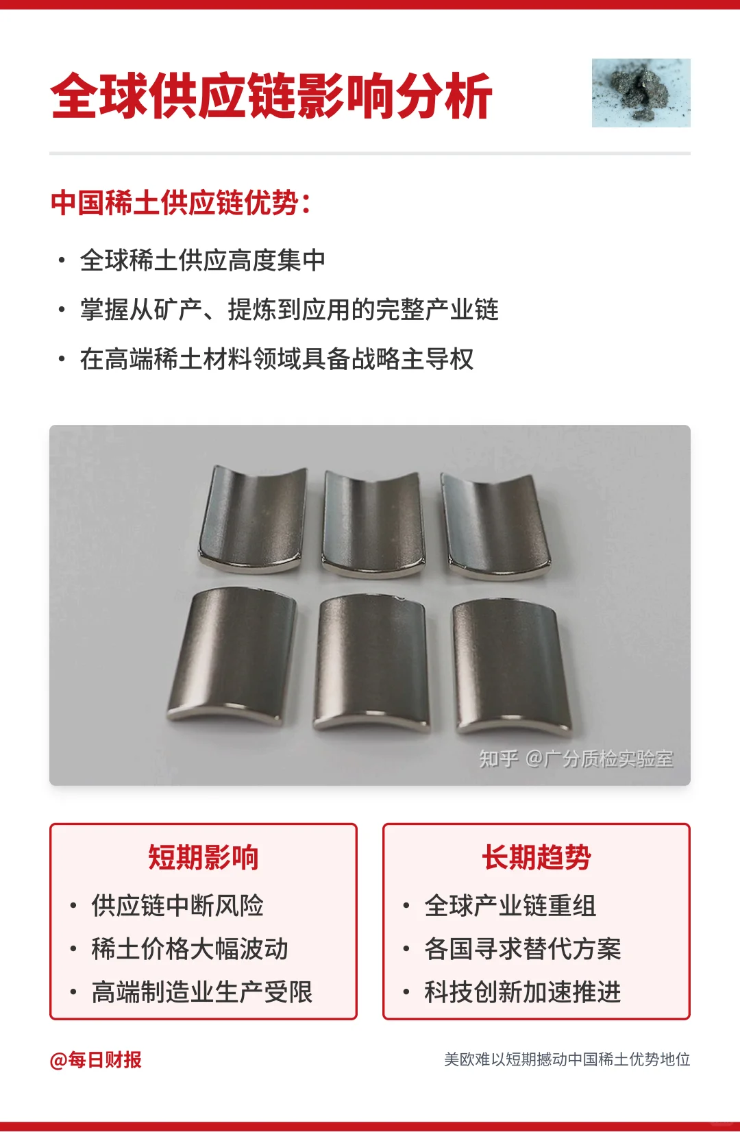 中国稀土管制政策解读，全球产业重塑