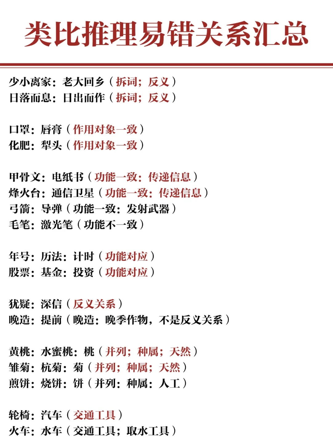 类比推理易错关系汇总?