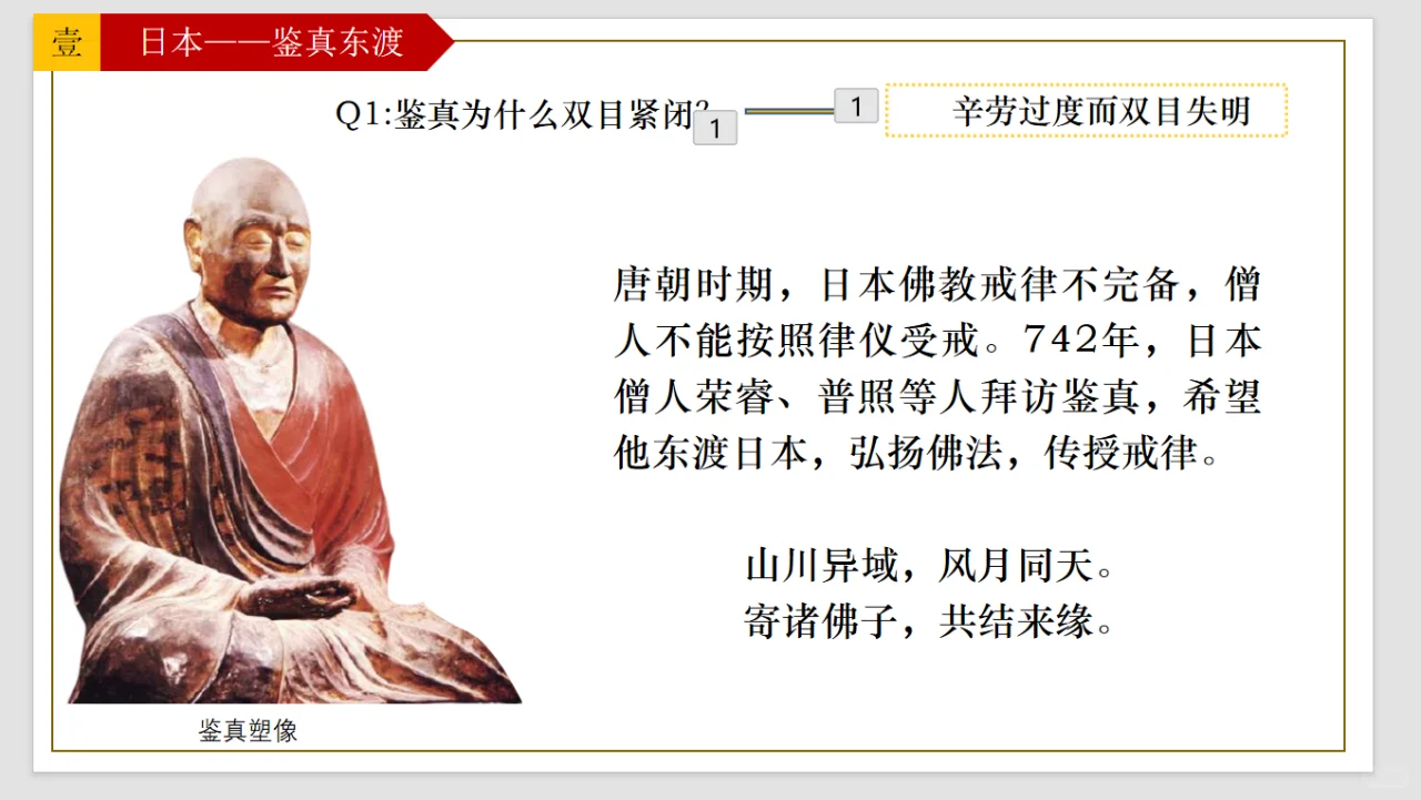 情境化的再次尝试—隋唐时期的中外文化交流