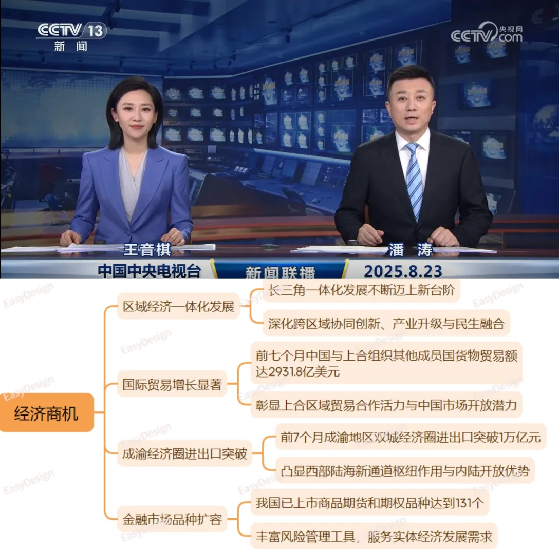 今天，世界背着你干了什么~（25.8.23）