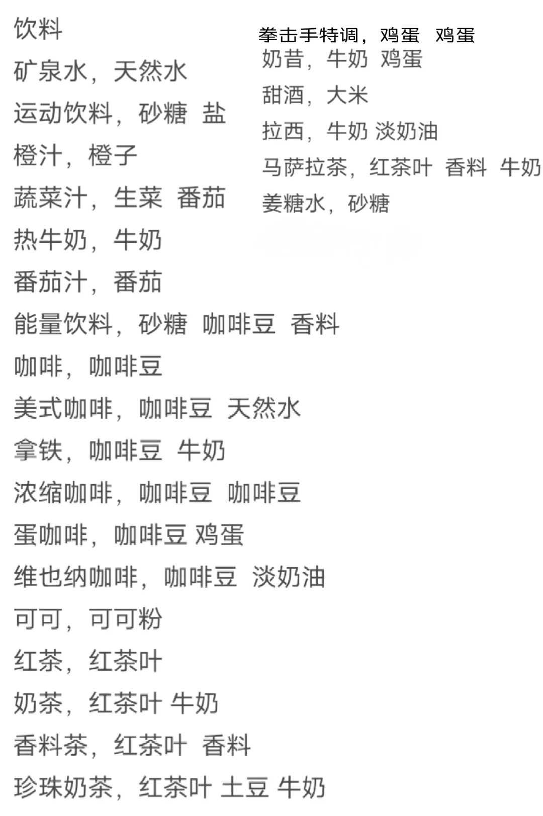 银盘溜冰场食谱攻略（汉化版⭐）