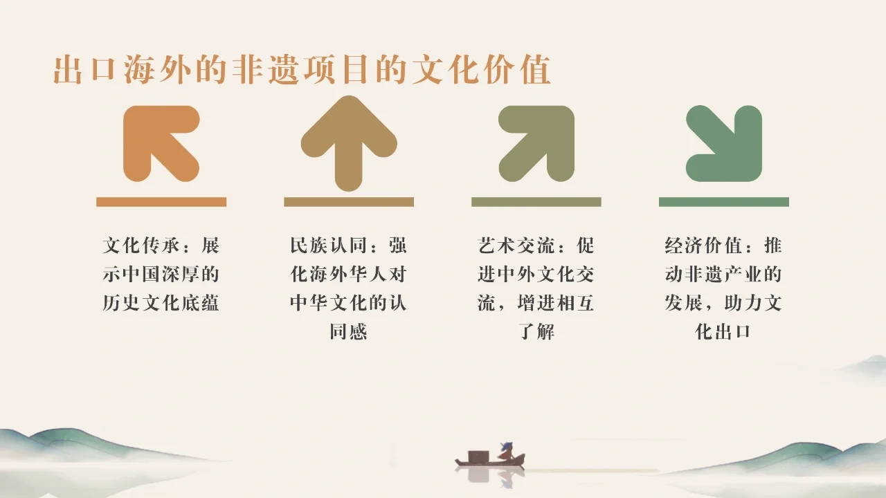 中国非遗强势输出海外,?震惊一众老外。