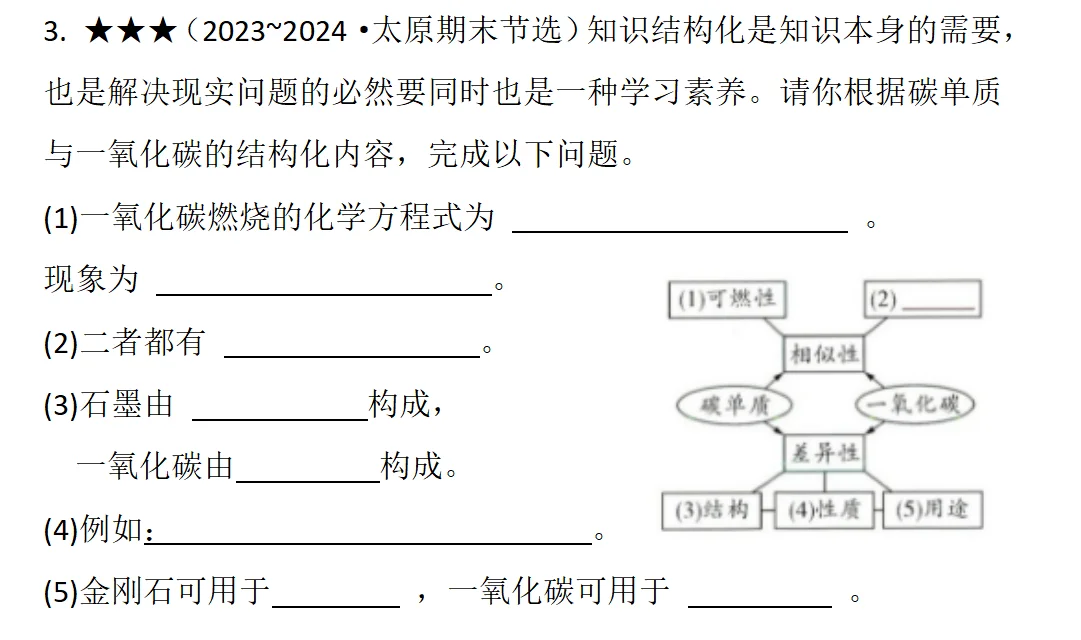 初中化学上第六单元课堂作业
