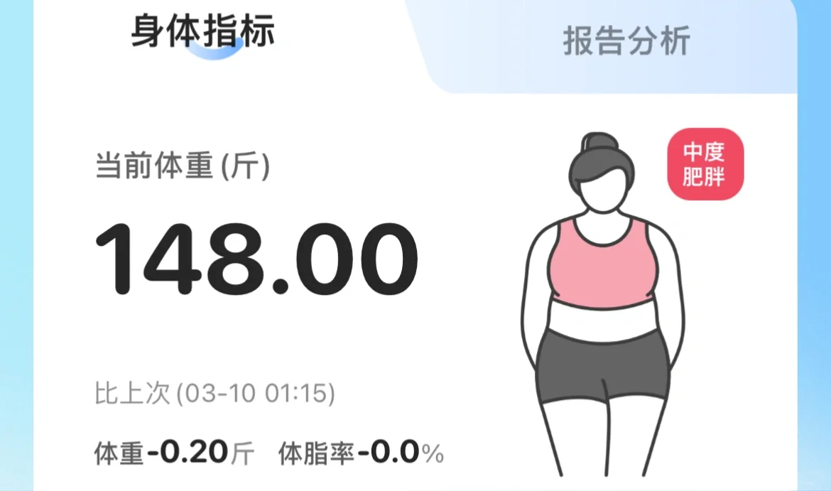 替你们试过了!陈一娜的果汁真的很香！