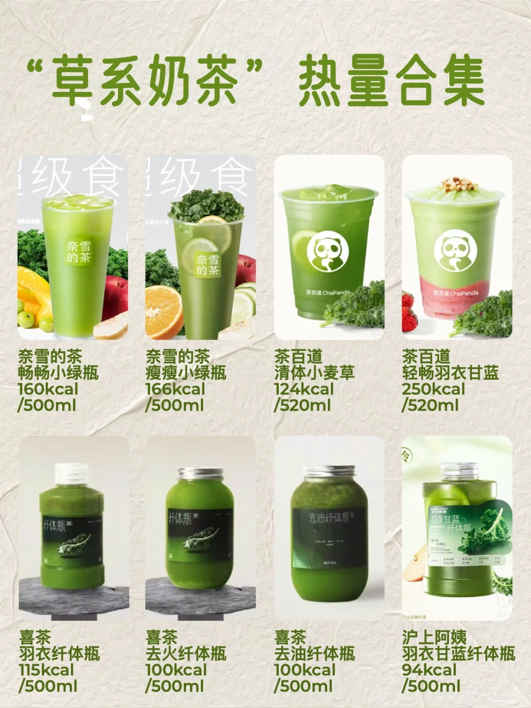 扒一扒热门品牌羽衣甘蓝饮品热量！