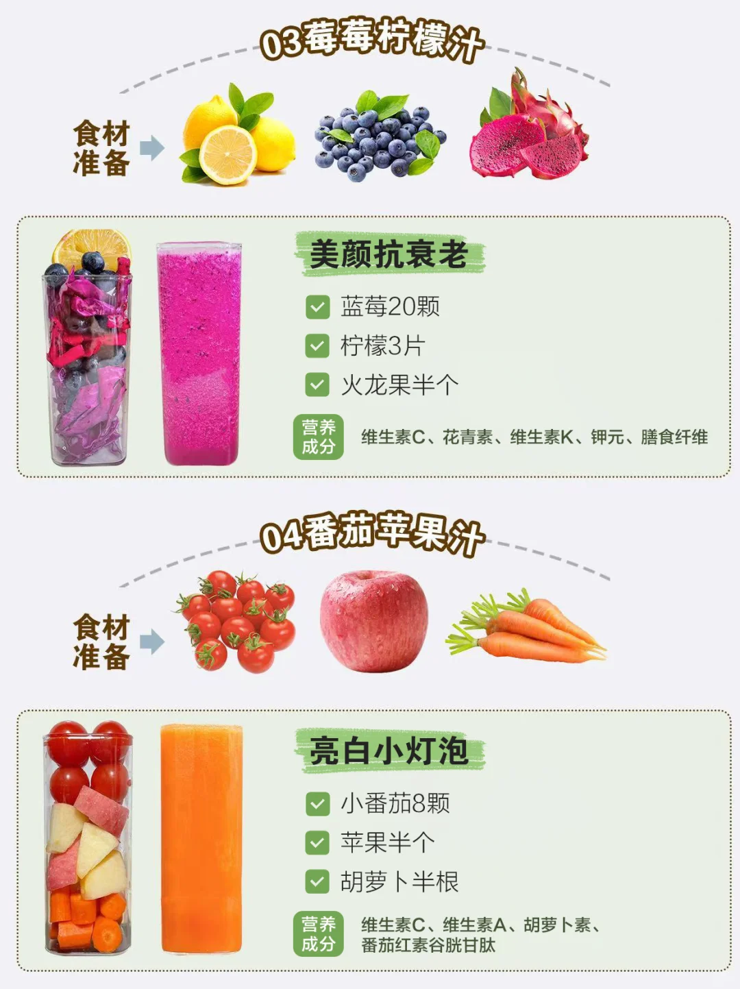 6款控糖掉秤果蔬汁?低卡刷脂养成易瘦体质