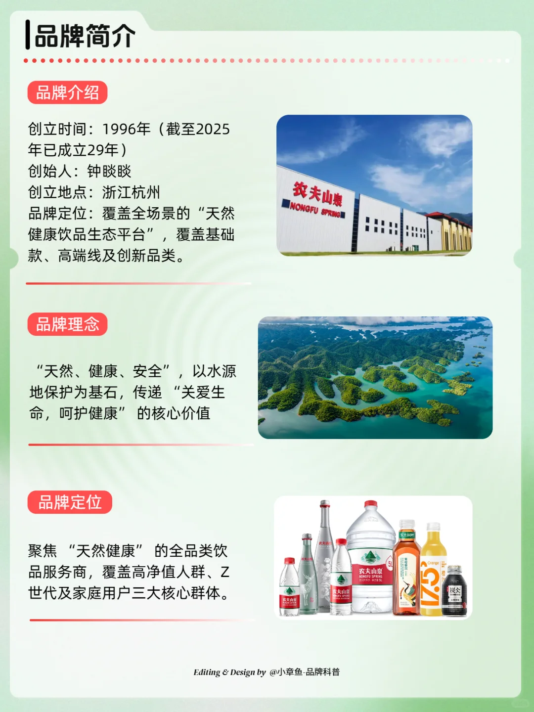 每天认识一个品牌 | 农夫山泉