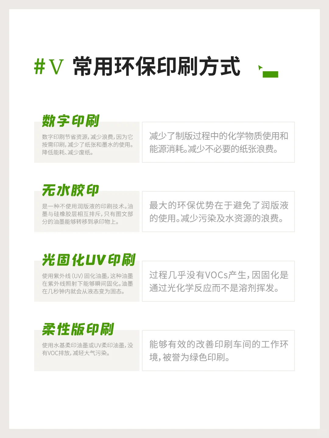 印刷小知识｜环保印刷入门指南