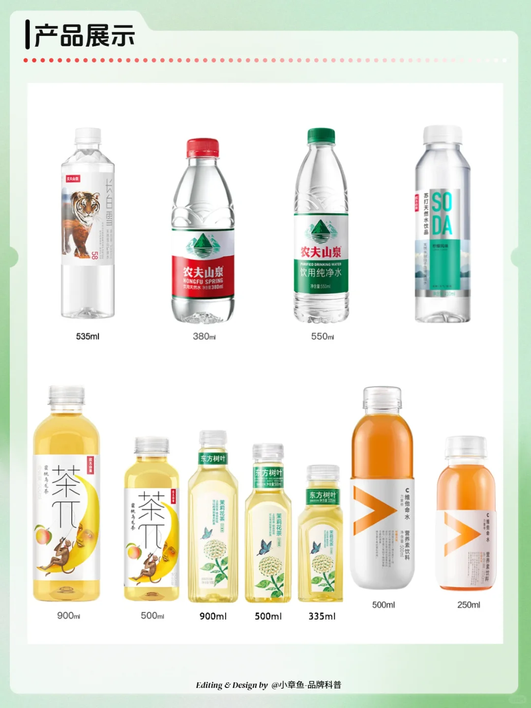 每天认识一个品牌 | 农夫山泉