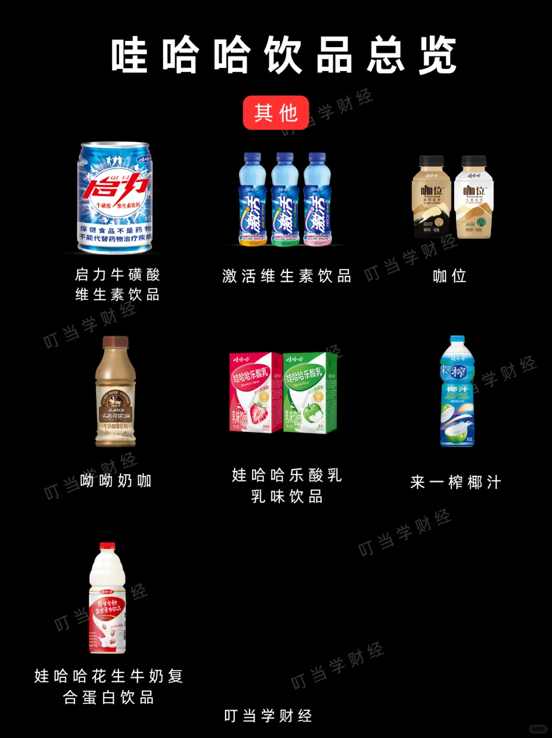 支持国货?没想到娃哈哈饮品竟然有这多种