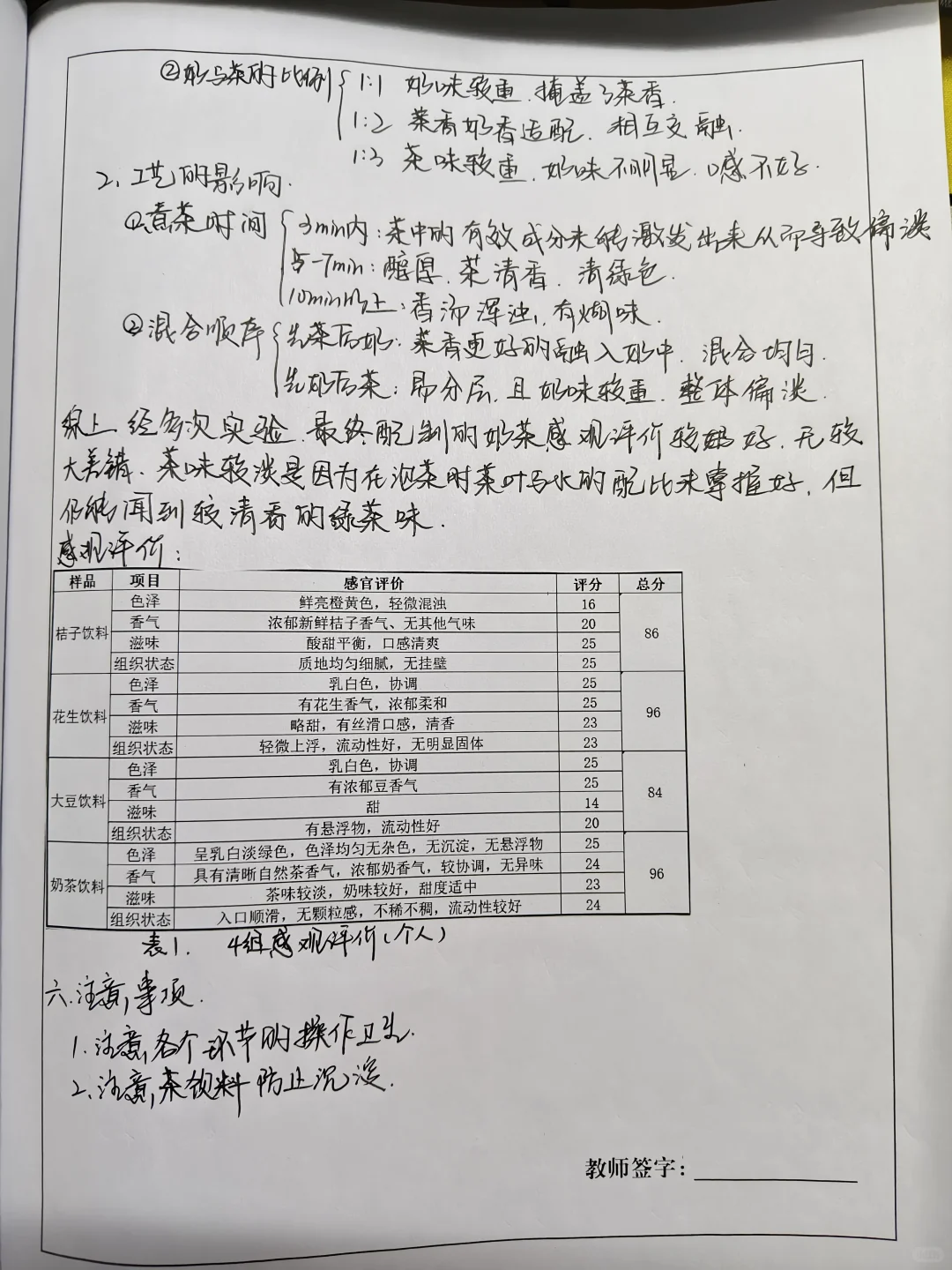 饮料的制作（茶饮料）