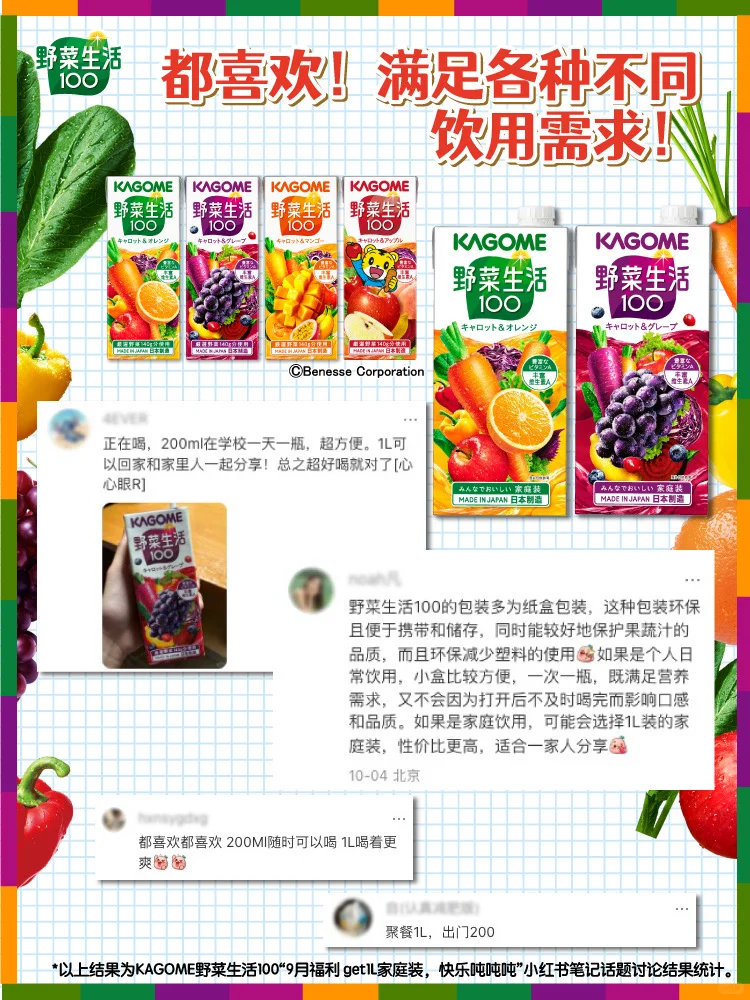 原来大家喜欢的包装规格竟然是它……