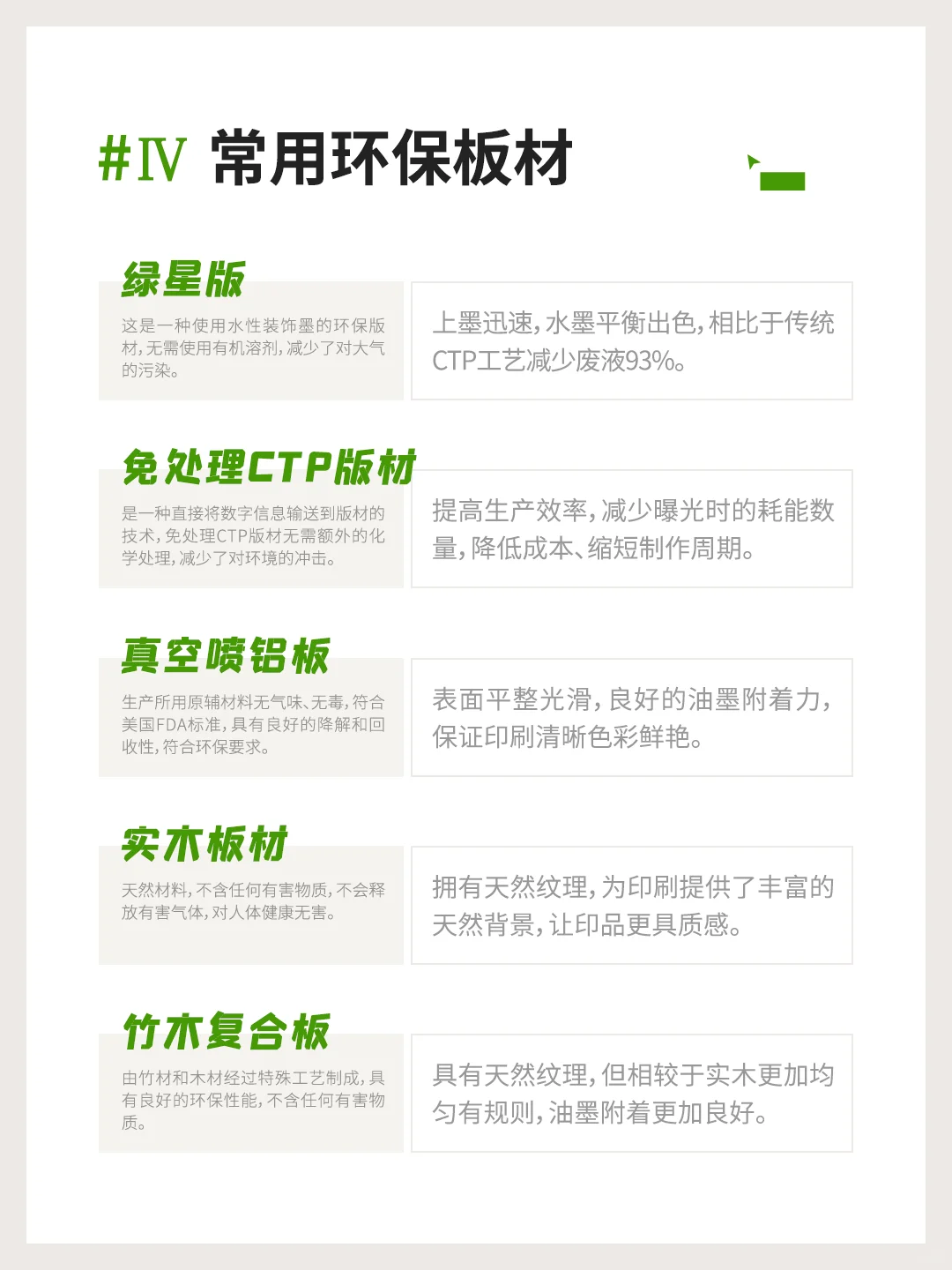 印刷小知识｜环保印刷入门指南