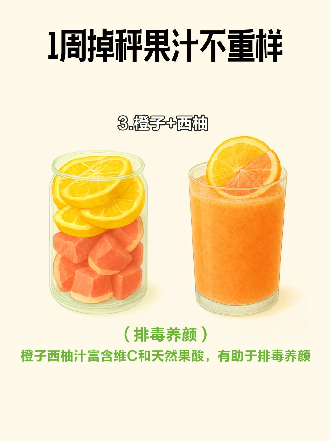 ?收藏❗️6款掉称果汁！✅一周不重样