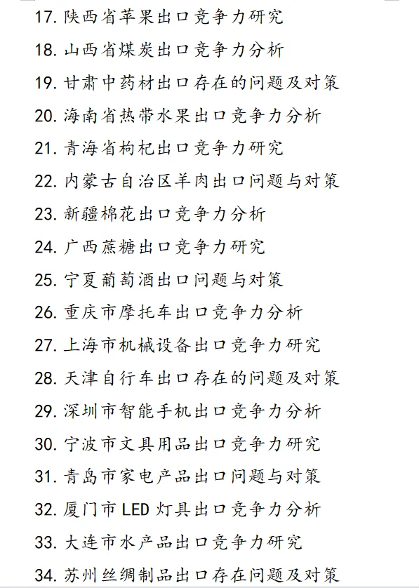 国贸毕业论文最新选题推荐（上）