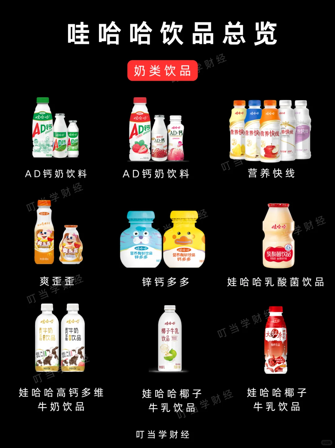 支持国货?没想到娃哈哈饮品竟然有这多种