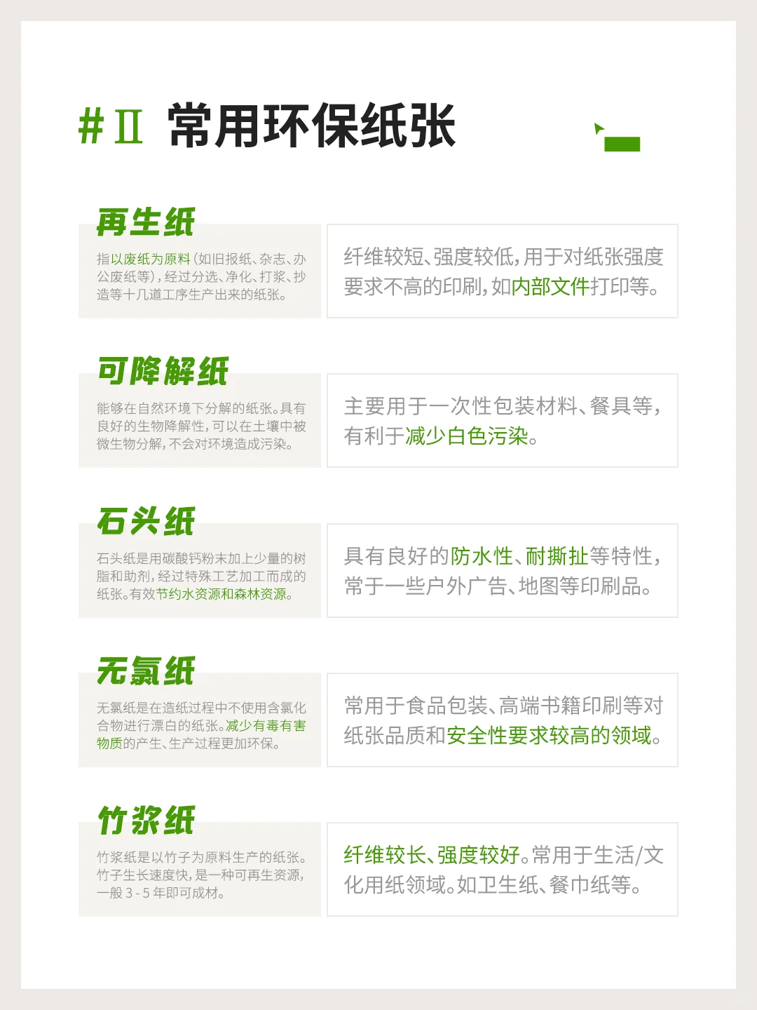 印刷小知识｜环保印刷入门指南