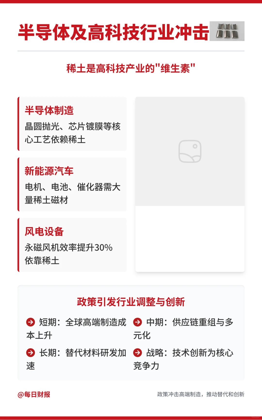 中国稀土管制政策解读，全球产业重塑