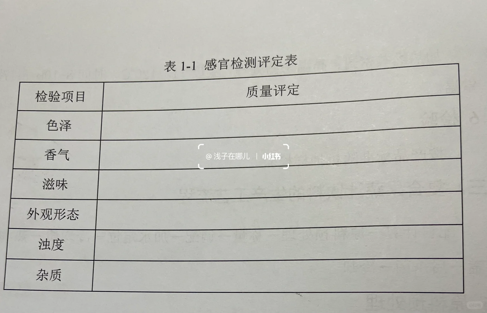 复合果蔬汁饮料制作·大学·食品