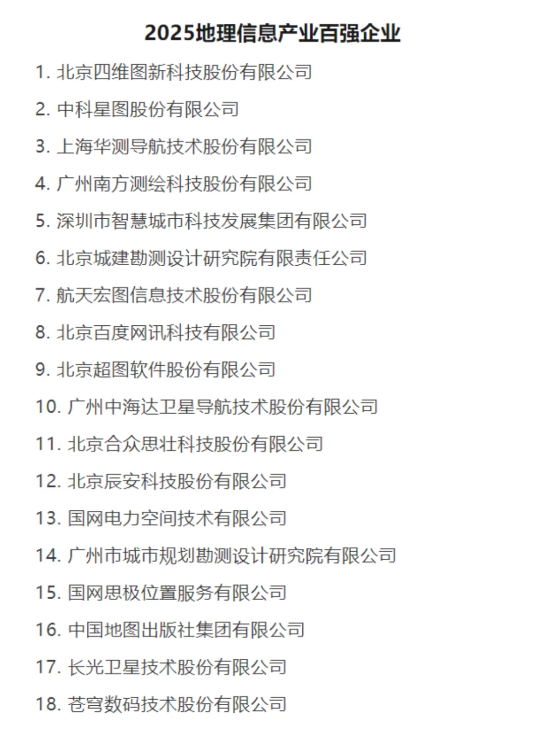 25年地信产业百强企业、具活力中小企业榜单