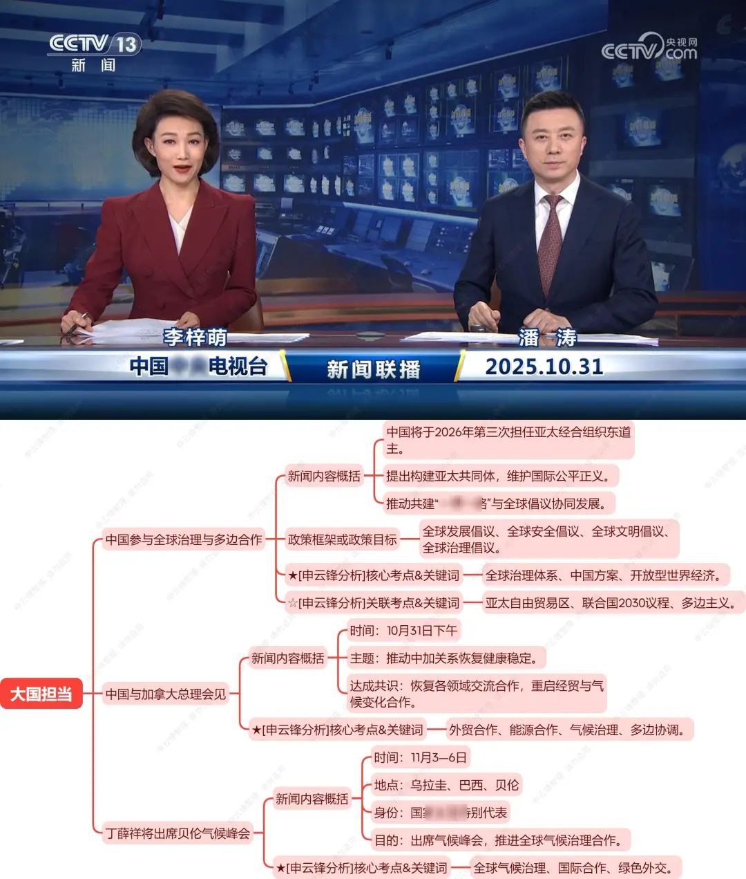 今天,新闻偷偷留下什么伏笔(10.31新闻联播)