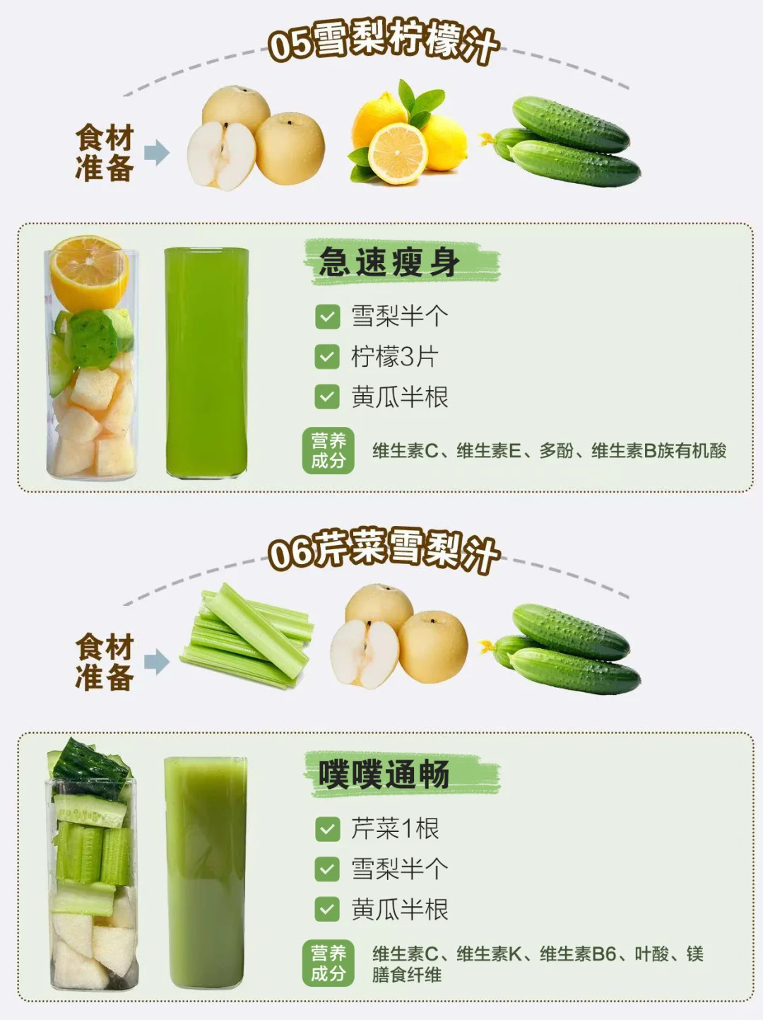 6款控糖掉秤果蔬汁?低卡刷脂养成易瘦体质