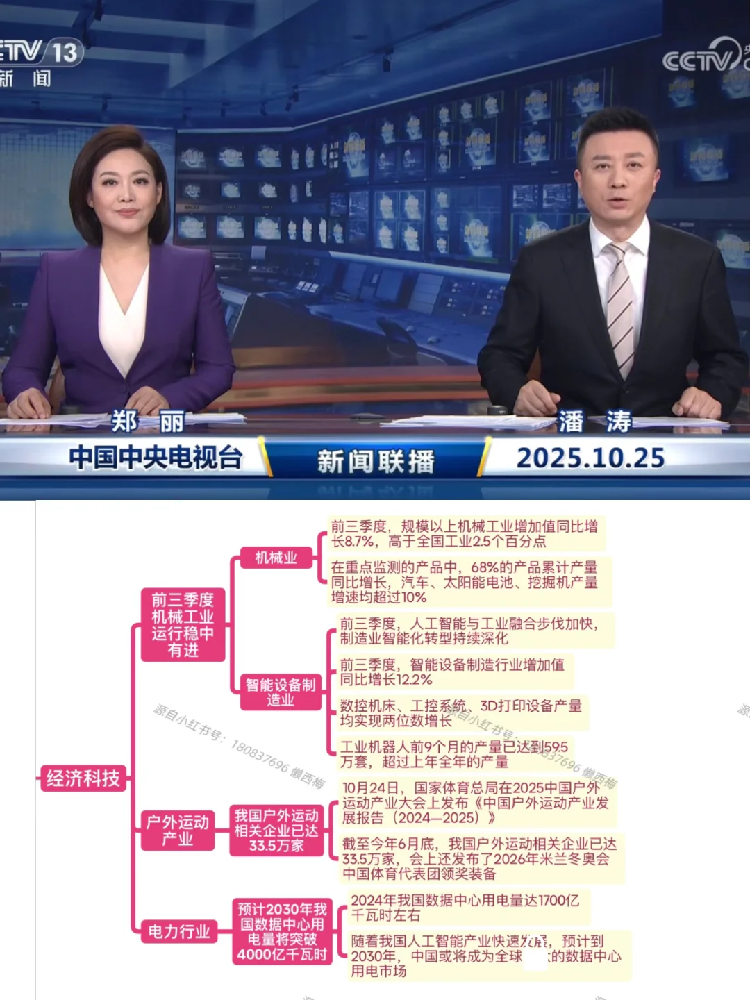 你为什么看不懂新闻…（2025.10.25）