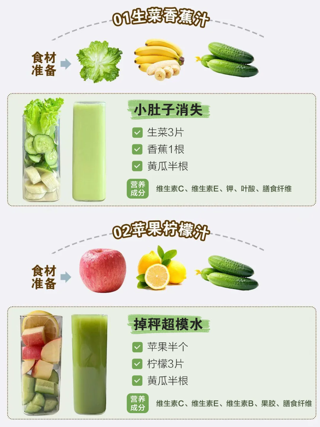 6款控糖掉秤果蔬汁?低卡刷脂养成易瘦体质