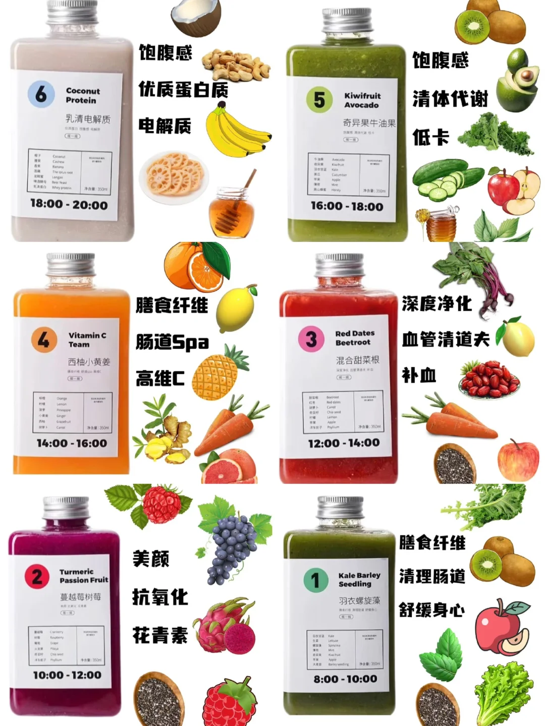 又?/?的轻断食果蔬汁！