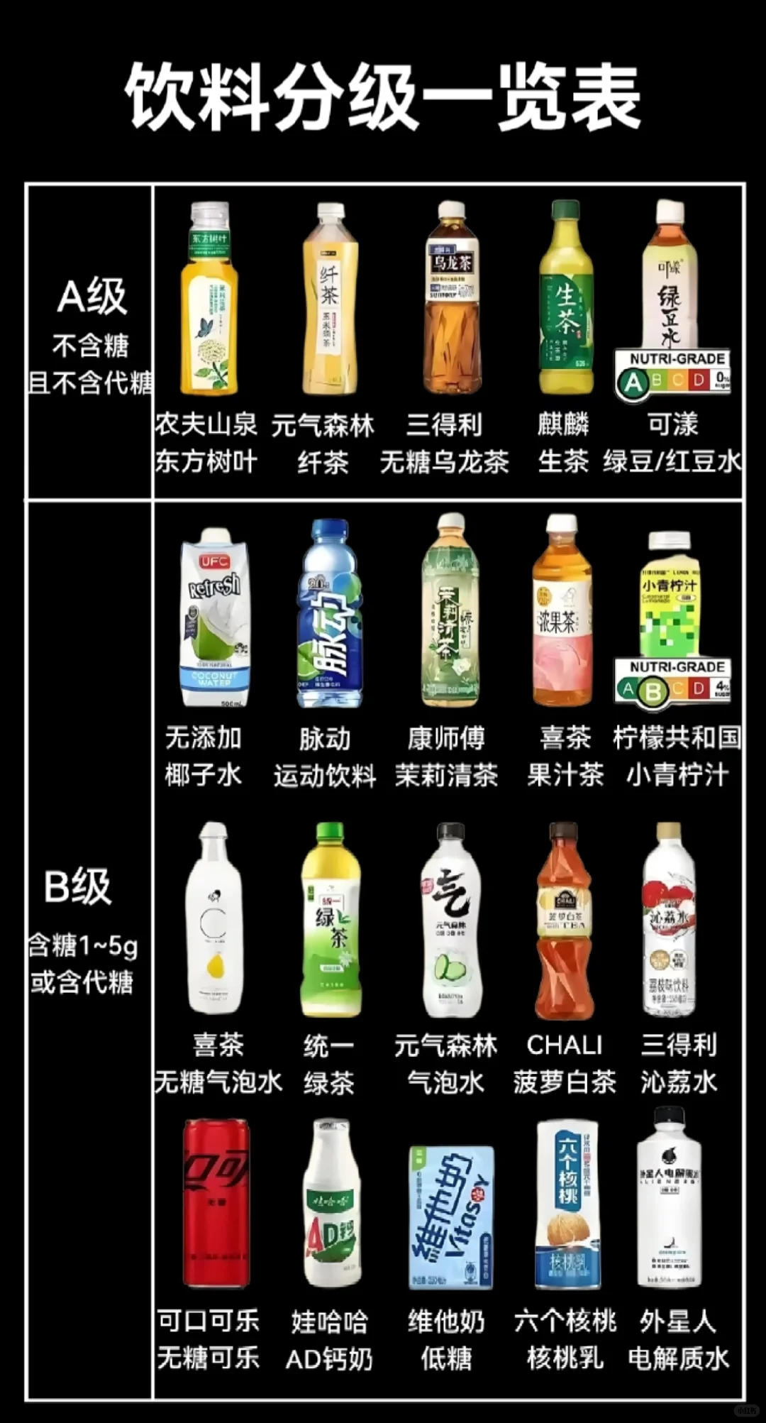 里面有你喜欢喝的吗？