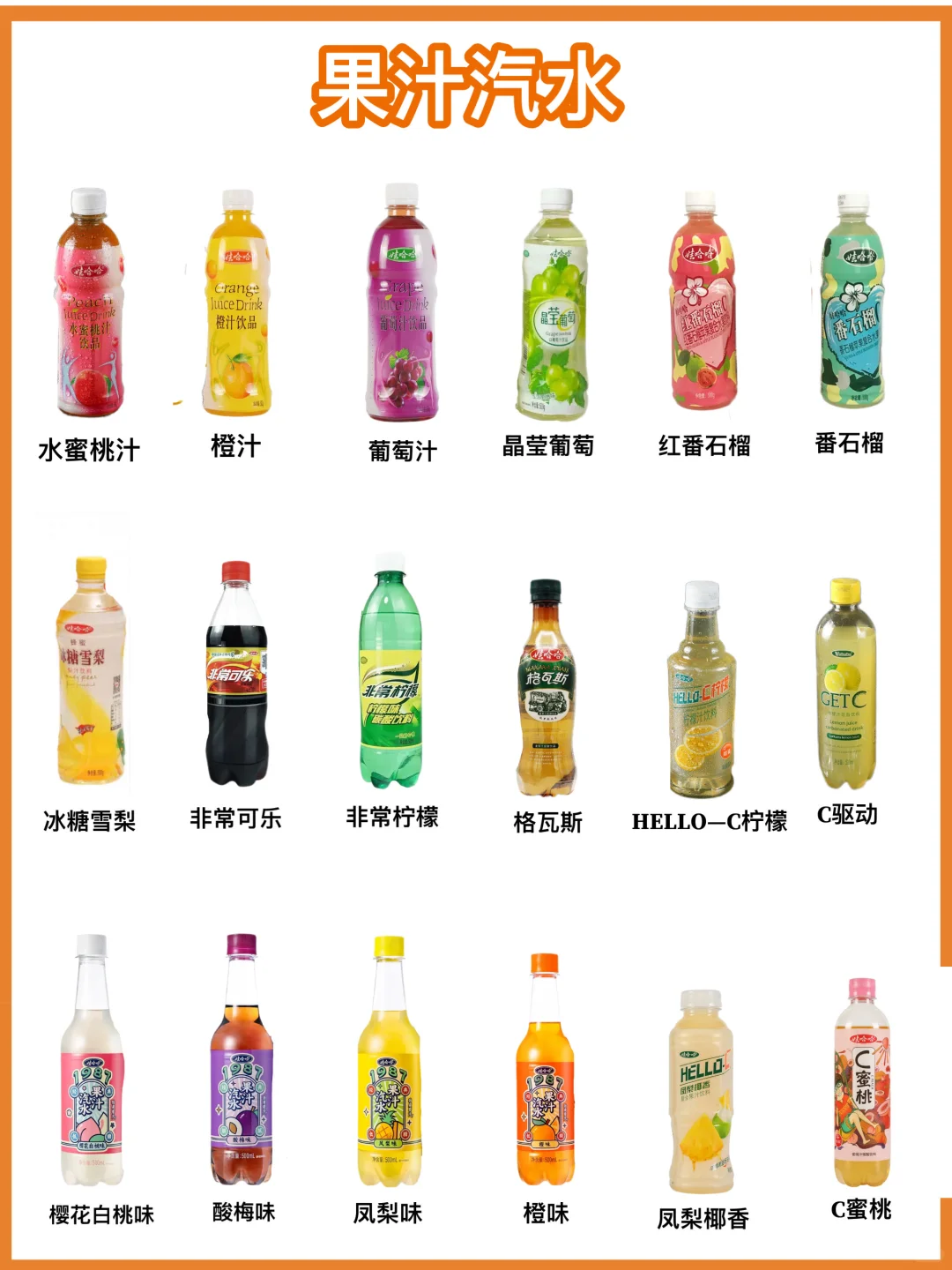 支持国货?没想到娃哈哈饮品竟然有100多种